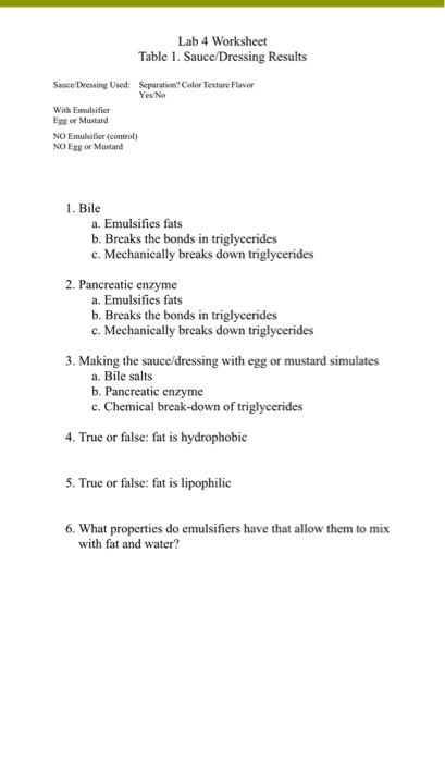 Solved Lab 4 Worksheet Table 1. Sauce/Dressing Results Sauce | Chegg.com