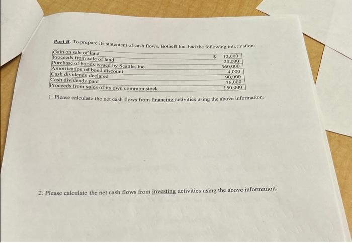 Solved Part B. To Prepare Its Statement Of Cash Flows, | Chegg.com