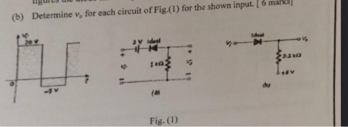Solved (b) Determine v, for each circuit of Fig (1) for the | Chegg.com