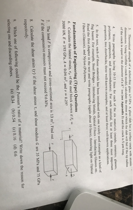 Solved 3 Theoretical Strength Of A Defect Free Glass Is7