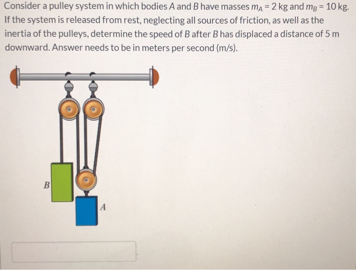 Solved Consider A Pulley System In Which Bodies A And B Have | Chegg.com