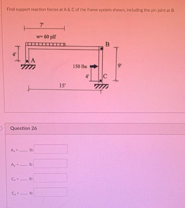 Solved Find support reaction forces at A & C of the frame | Chegg.com