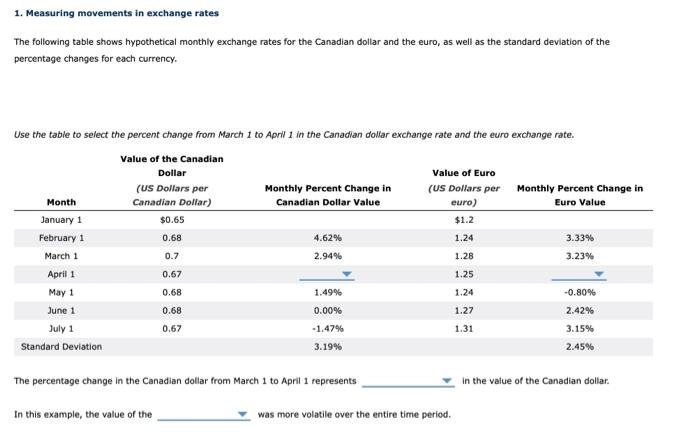 solved-1-measuring-movements-in-exchange-rates-the-chegg
