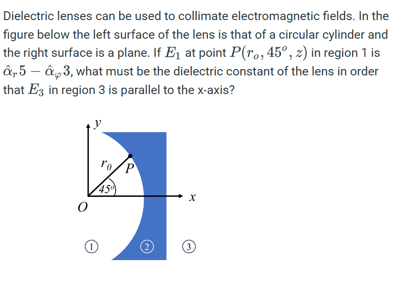 Solved Dielectric lenses can be used to collimate