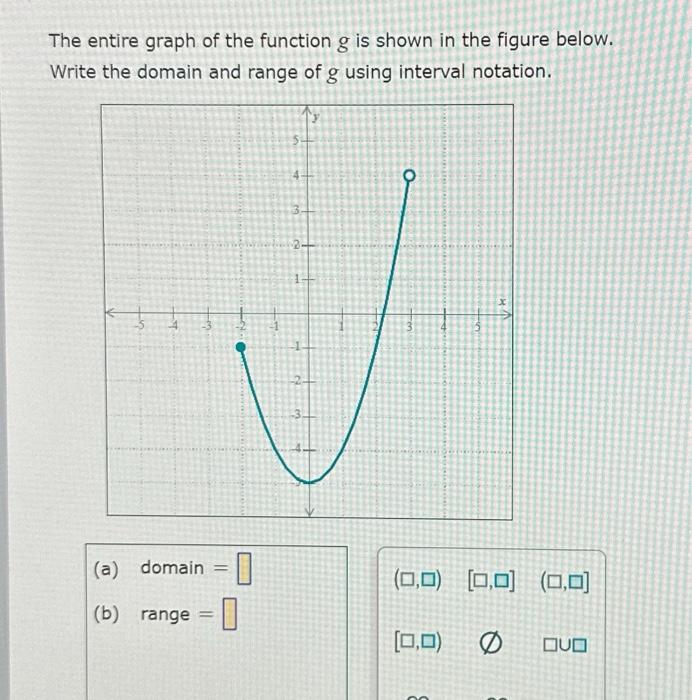 Solved The entire graph of the function g is shown in the | Chegg.com