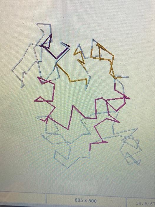 Solved IRREGULAR SECONDARY STRUCTURE Restore the entire | Chegg.com
