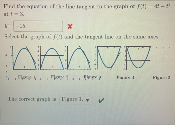 How To Find The Equation of a Line From a Graph