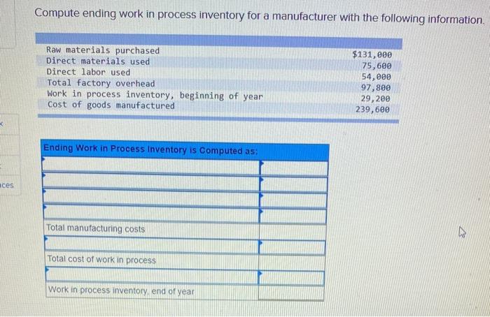 Solved Compute ending work in process inventory for a | Chegg.com