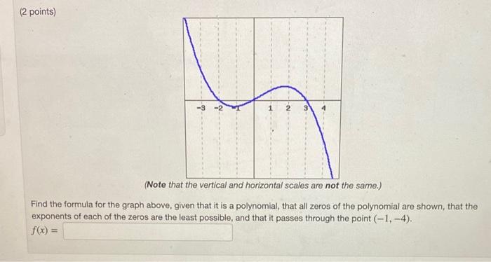 (Note that the vertical and horizontal scales are not the same.)
Find the formula for the graph above, given that it is a pol