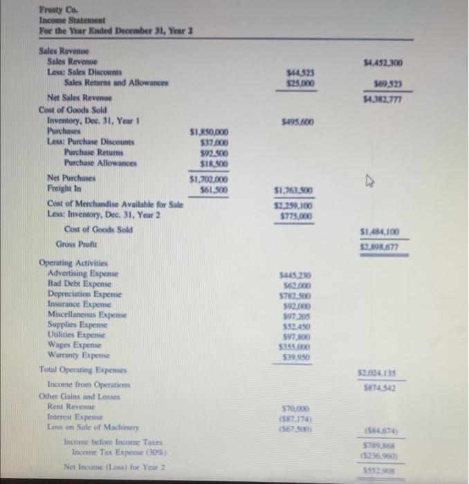 2. Recording the asset retirement obligation (ARO) on