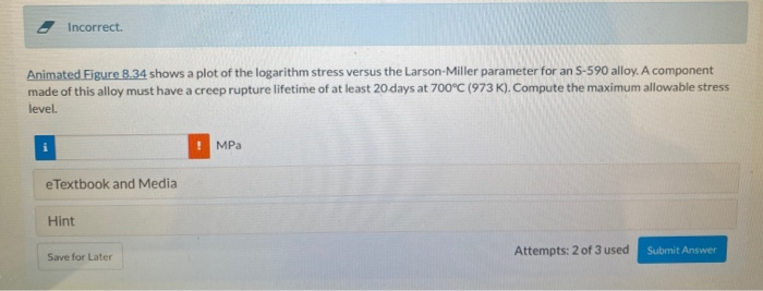 Solved Incorrect Animated Figure 8.34 shows a plot of the | Chegg.com