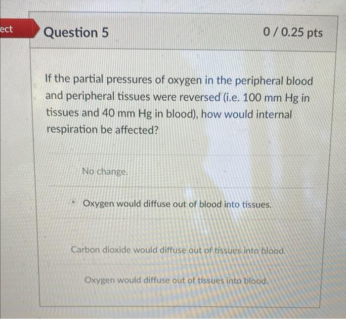 Solved If the partial pressures of oxygen in the peripheral | Chegg.com