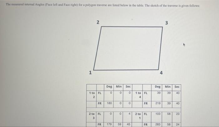 Solved The measured internal Angles (Face left and Face | Chegg.com