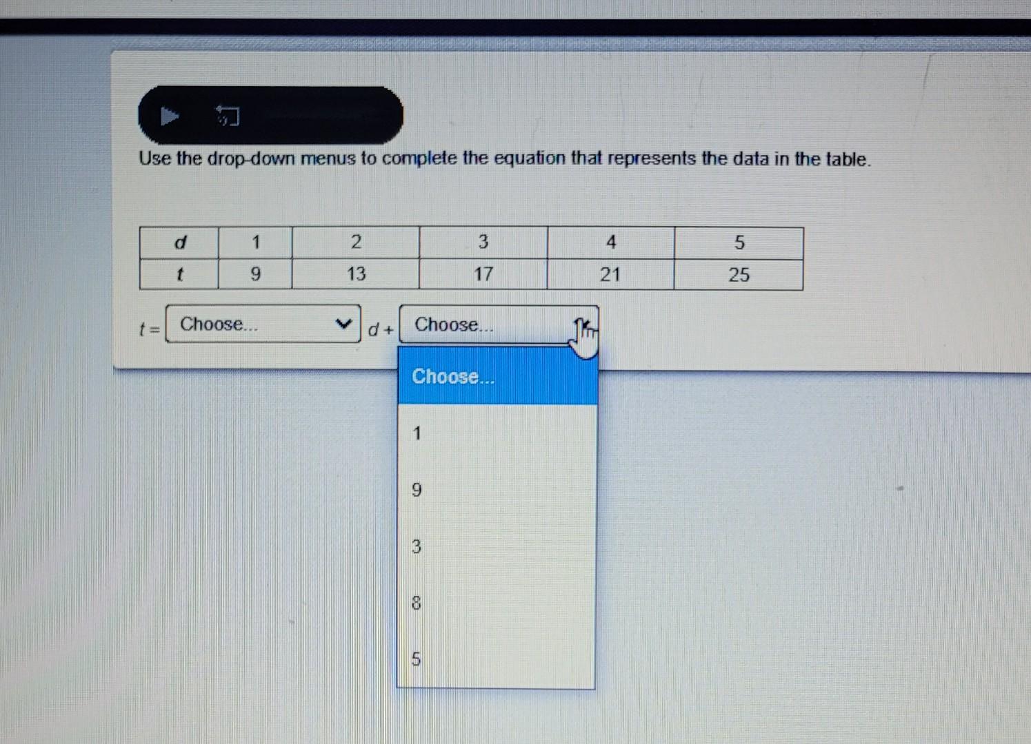 Solved Use the drop-down menus to complete the equation that | Chegg.com