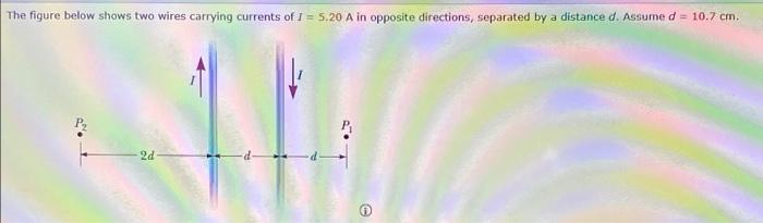 Solved The figure below shows two wires carrying currents of | Chegg.com