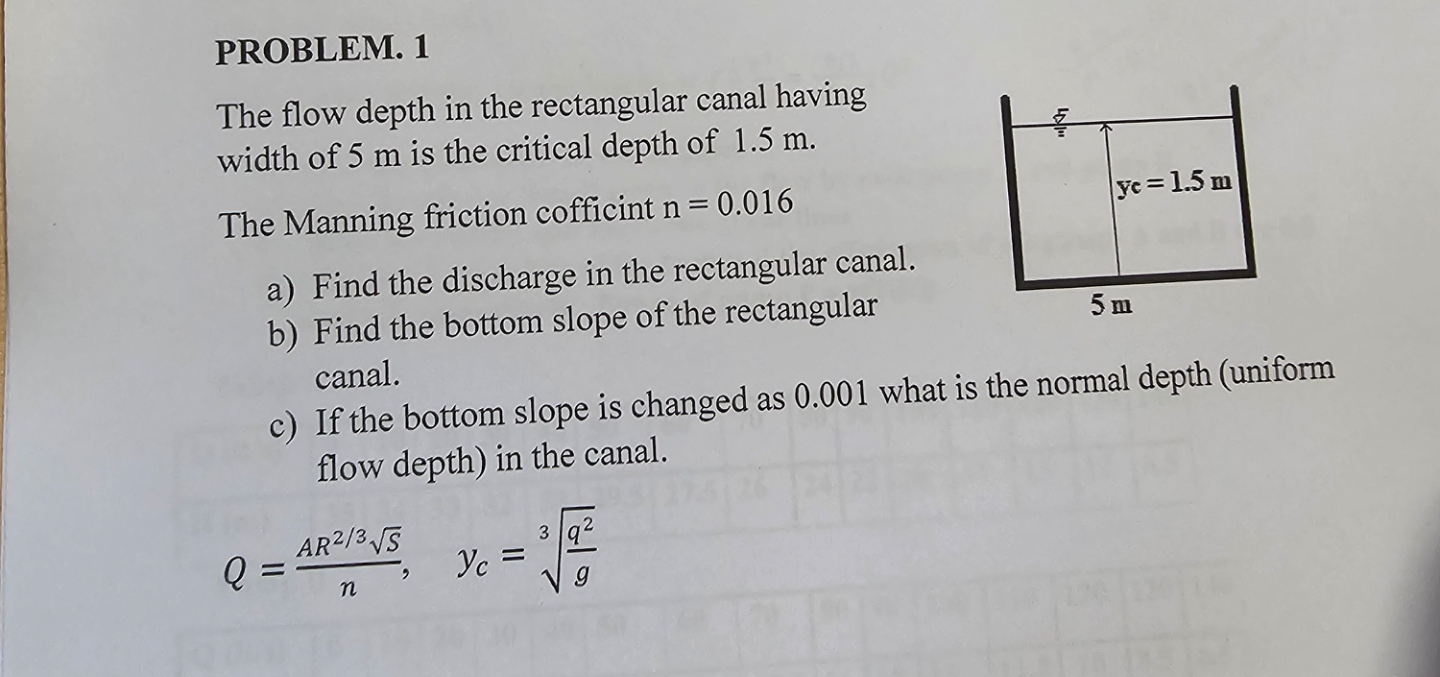 Solved PROBLEM. 1The flow depth in the rectangular canal | Chegg.com