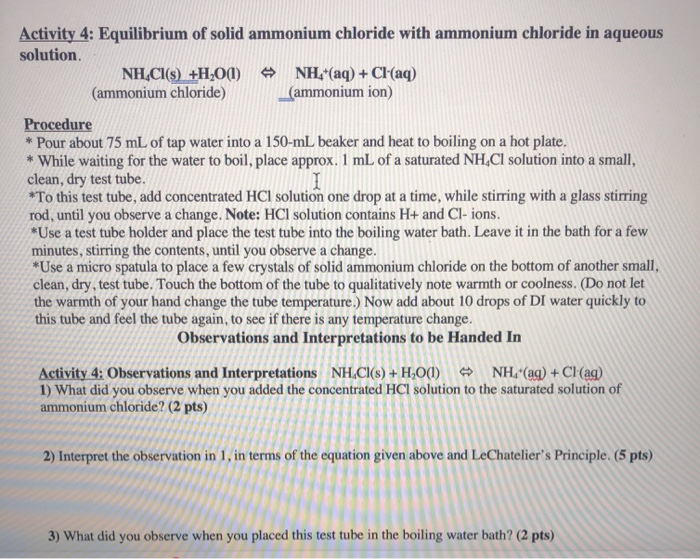 Ammonium Chloride, Ammonium chloride