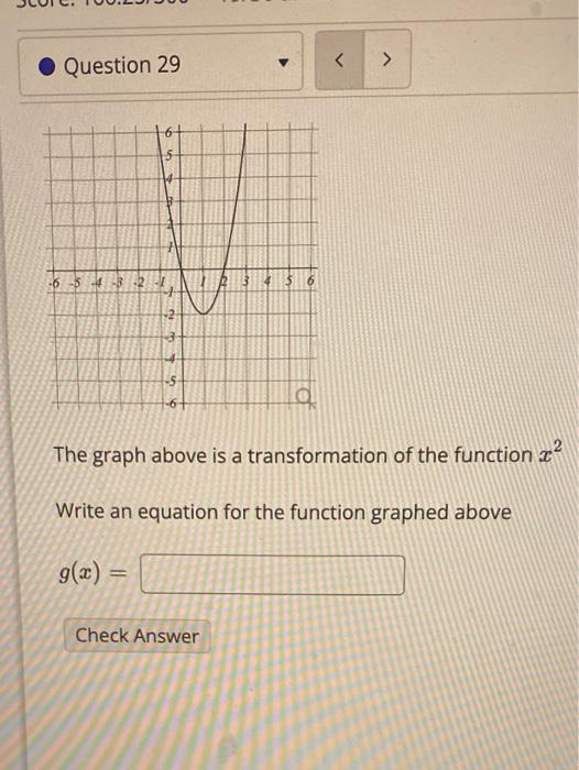 Solved Question 23 5 4 3 3 2 + -5 -4 -3 -2 1 2 3 35 1 -2 | Chegg.com