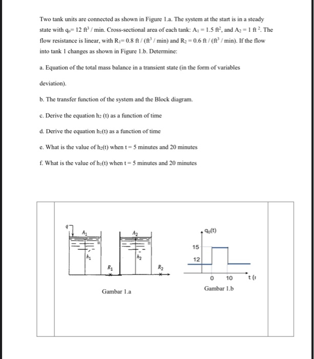 Solved Two tank units are connected as shown in Figure l.a. | Chegg.com
