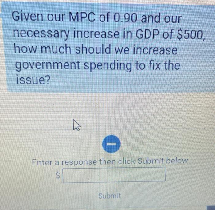 Solved Given our MPC of 0.90 and our necessary increase in