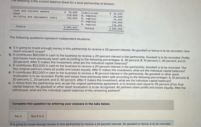 Solved The Following Is The Current Balance Sheet For A | Chegg.com