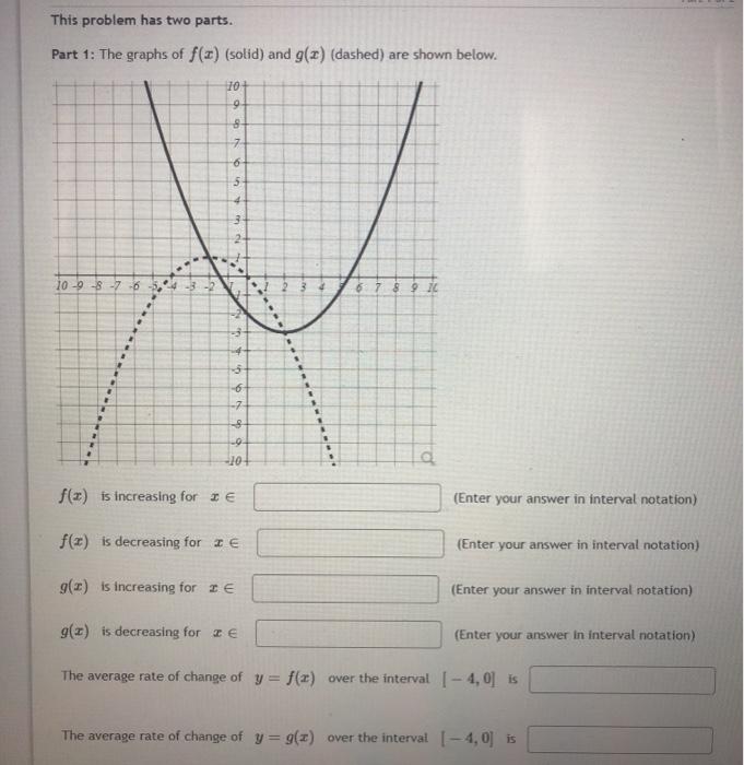 Solved This problem has two parts. Part 1: The graphs of | Chegg.com