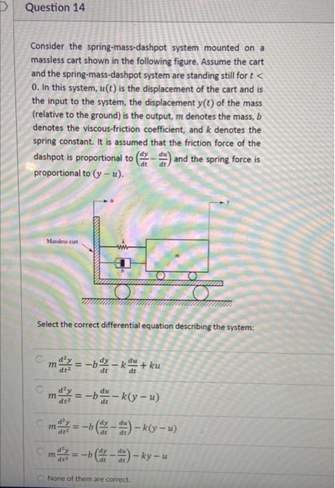 Solved Consider The Spring-mass-dashpot System Mounted On A | Chegg.com