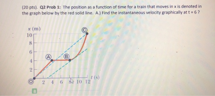 Solved (20 pts). Q2 Prob 1: The position as a function of | Chegg.com