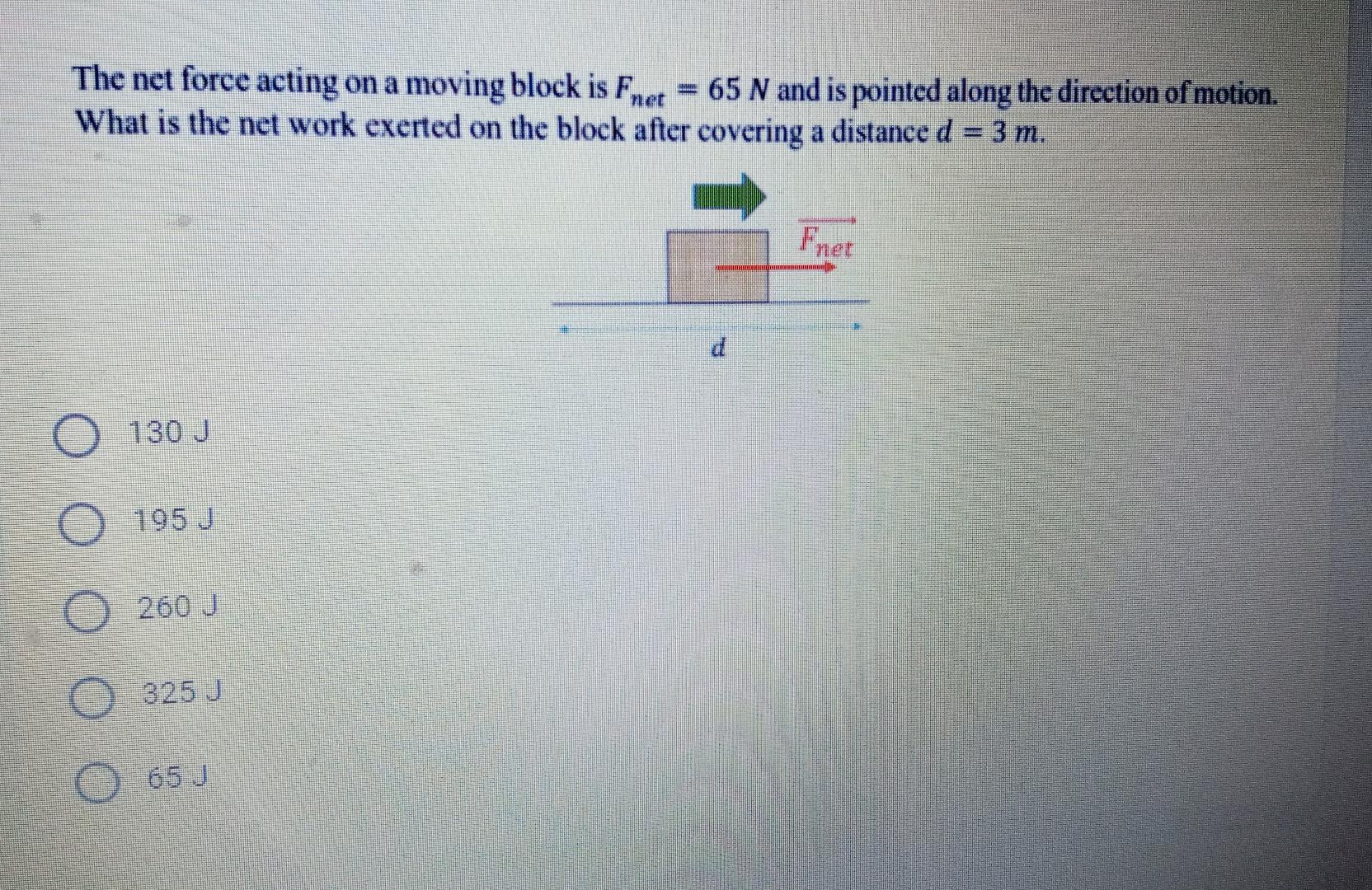 Solved The net force acting on a moving block is Fnet = 65 N | Chegg.com
