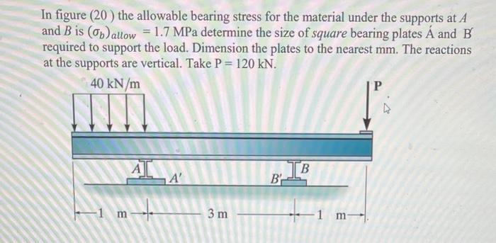 Solved In figure (20 ) the allowable bearing stress for the | Chegg.com