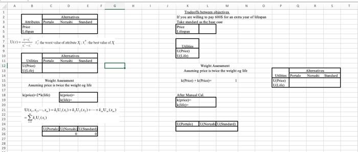 1a. Apply Multi Attribute Utility theory using the