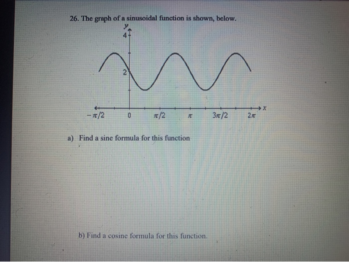 Solved 26. The graph of a sinusoidal function is shown, | Chegg.com