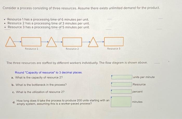 Solved Consider a process consisting of three resources. | Chegg.com