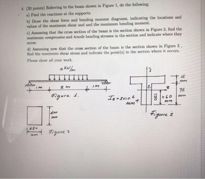 Solved 4. (20 points) Referring to the beam shown in Figure | Chegg.com