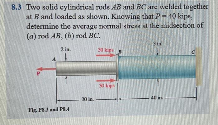 Solved 8.3 Two Solid Cylindrical Rods AB And BC Are Welded | Chegg.com