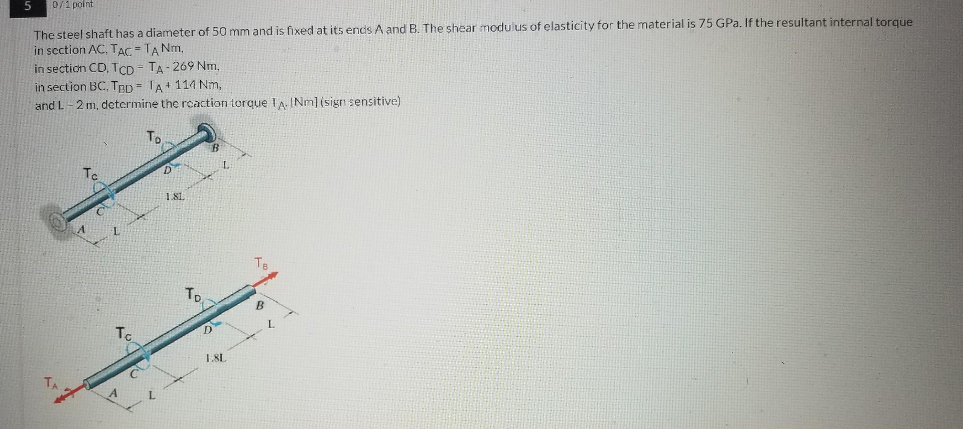 Solved 5 0/1 point The steel shaft has a diameter of 50 mm | Chegg.com