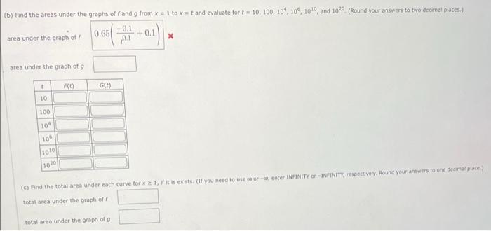Solved (a) Graph the functions f(x) = 0.65/x11 and g(x) = | Chegg.com