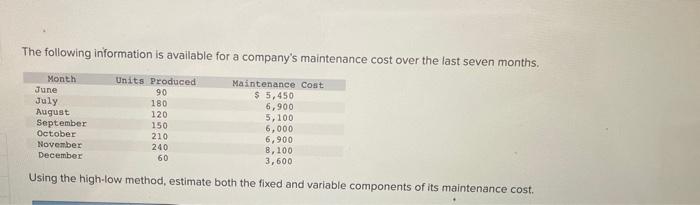 Solved The following information is available for a | Chegg.com