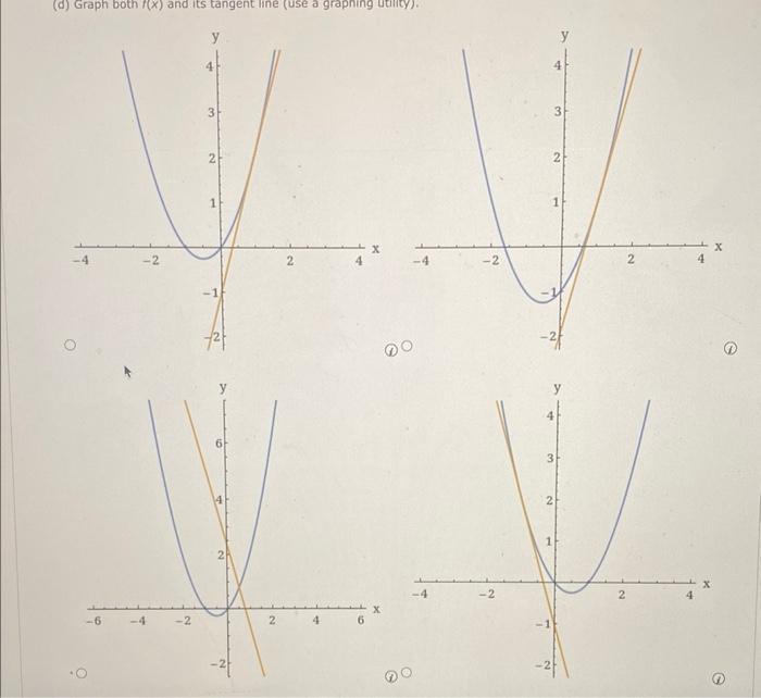 Solved Onsider The Function F(x)=x2+x And The Point (1,2). 