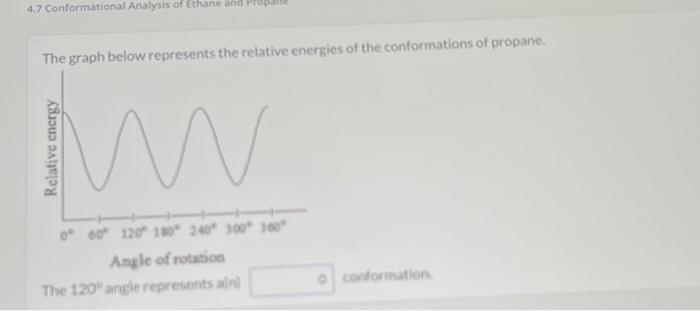 Solved The graph below represents the relative energies of | Chegg.com