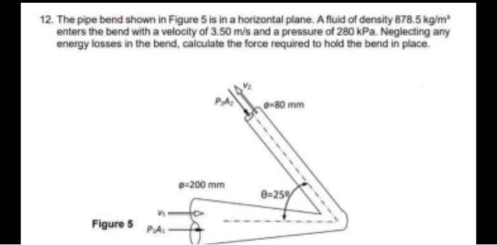 Solved 12. The pipe bend shown in Figure 5 is in a | Chegg.com