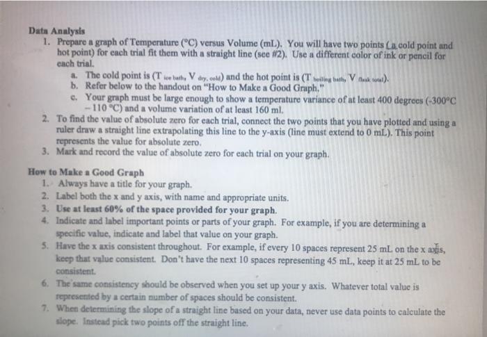 Data Analysis 1. Prepare a graph of Temperature (°C) | Chegg.com