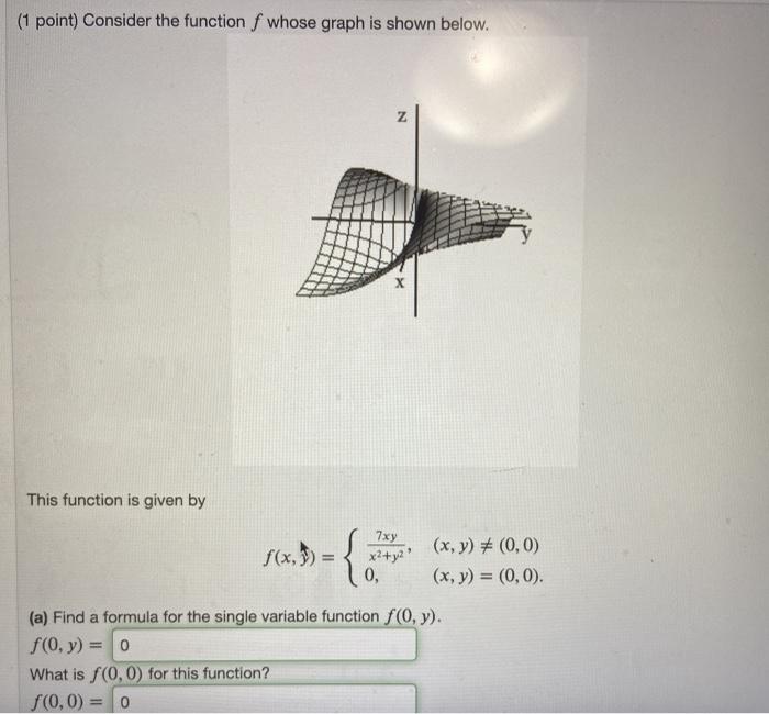 Solved (1 point) Consider the function f whose graph is | Chegg.com