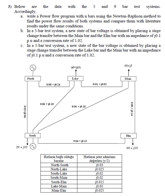 Solved Below are the data with the 5 ﻿and 9 ﻿bar test | Chegg.com
