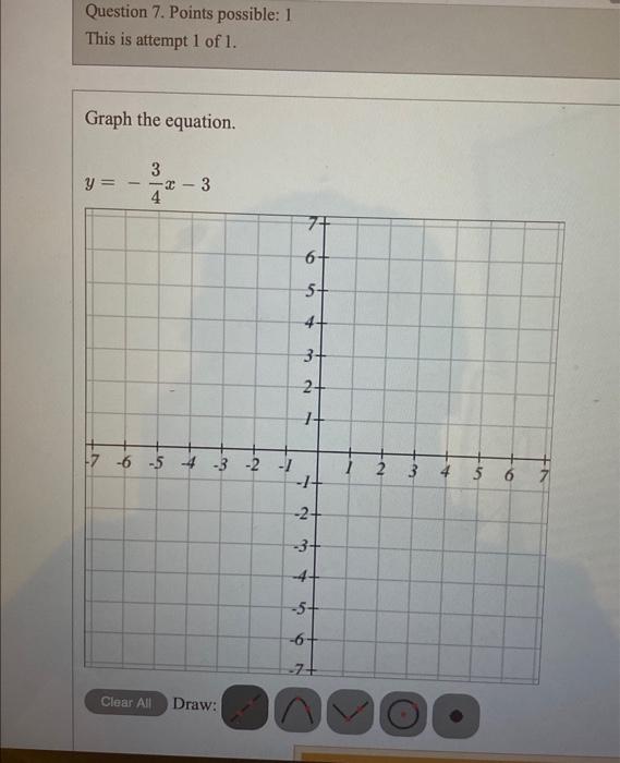 Solved Question 7. Points possible: 1 This is attempt 1 of 1 | Chegg.com