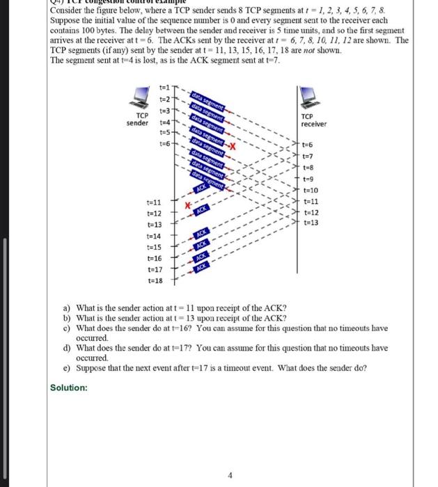 Solved Consider the figure below, where a TCP sender sends 8 | Chegg.com