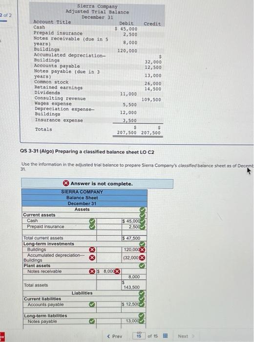 solved-2-of-2-sierra-company-adjusted-trial-balance-december-chegg