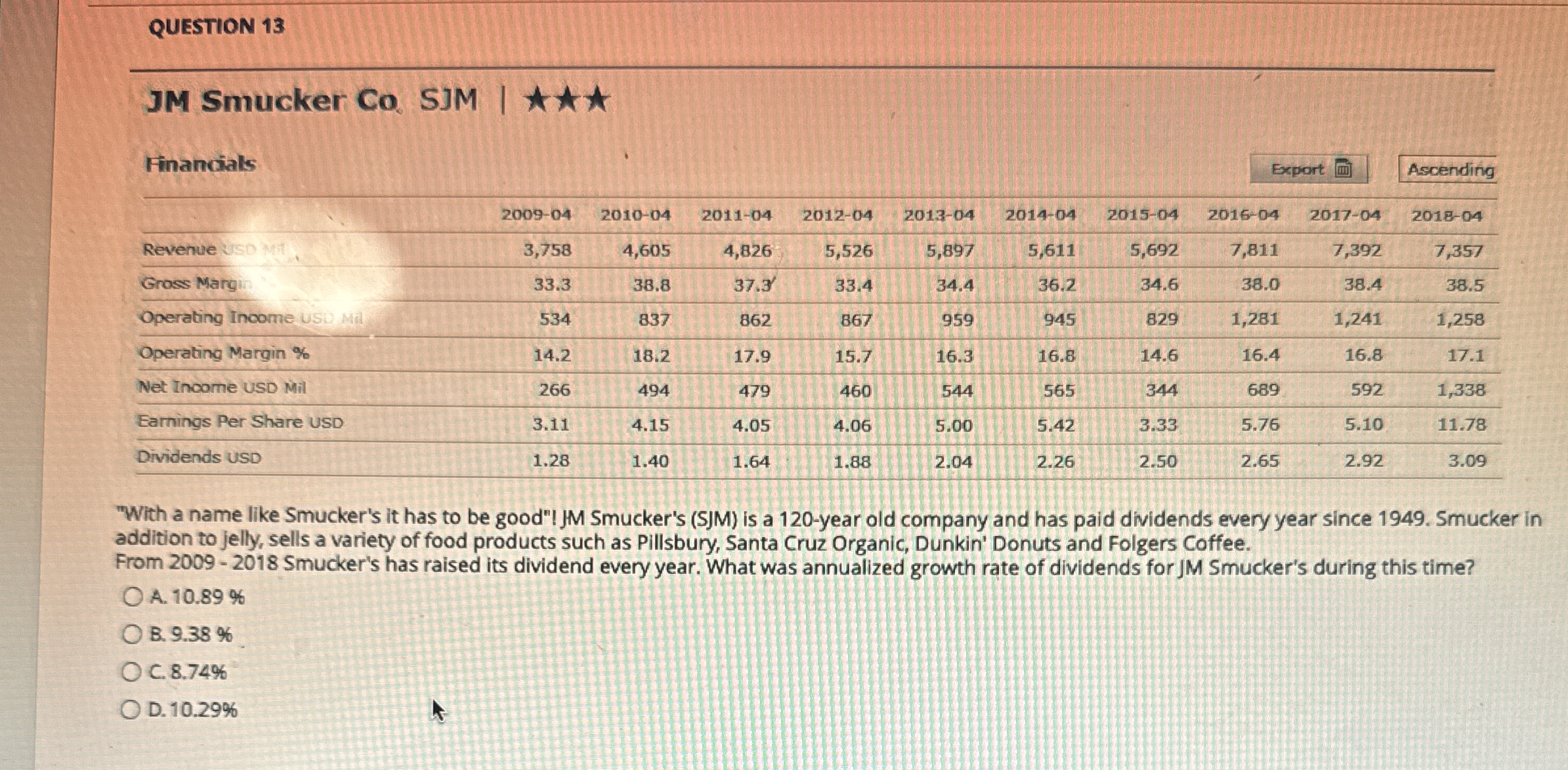 US Bank has a preferred stock that pays a dividend of