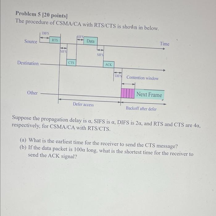 Solved Problem 5 [20 points] The procedure of CSMA/CA with | Chegg.com