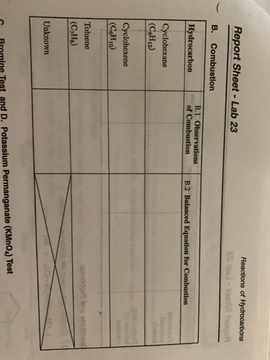 Solved Report Sheet - Lab 23 Reactions Of Hydrocarbons ES) - | Chegg.com